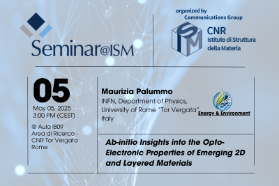 Ab-initio Insights into the Opto-Electronic Properties of Emerging 2D and Layered Materials.