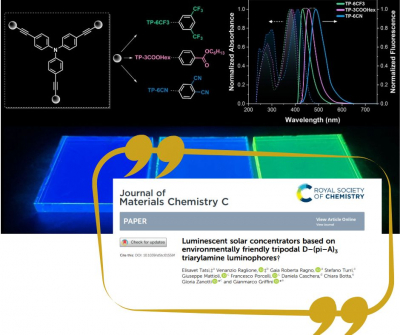 Concentratori solari luminescenti basati su luminofori triariilamminici tripodali D-(π-A)₃ ambientalmente sostenibili.